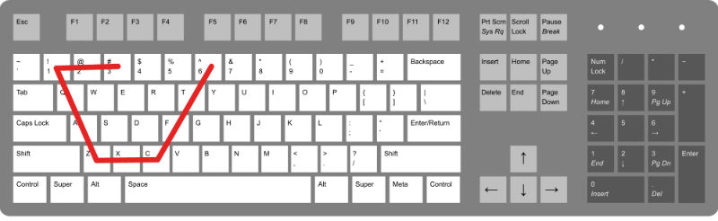 Generate Secure Passwords - Keyboard Pattern